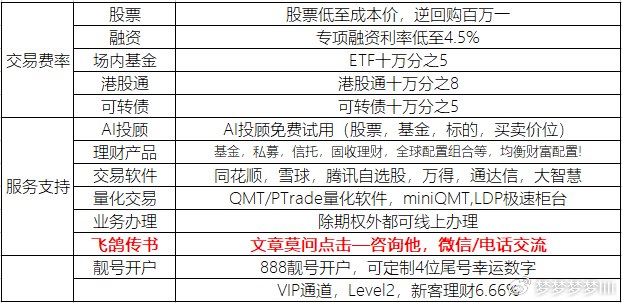 迅投QMT：专业量化交易的必备平台！26年天津QMT量化申请找谁可以办理？