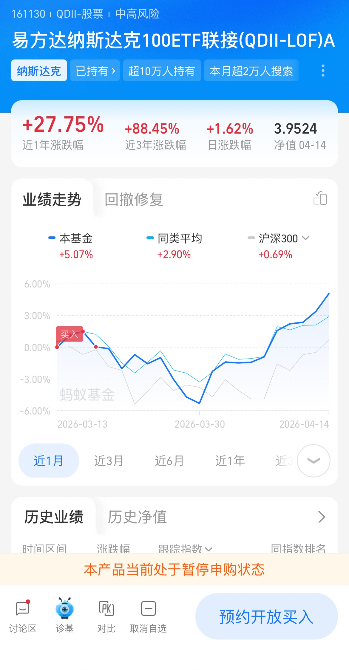 纳指100暂停申购