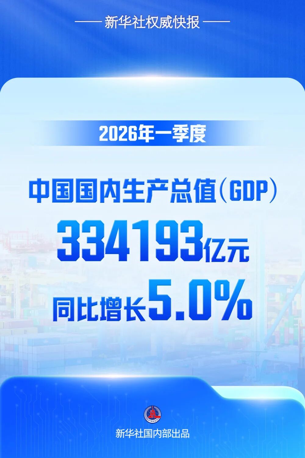 GDP增长5.0%！一季度经济开门红，普通人该往哪投？