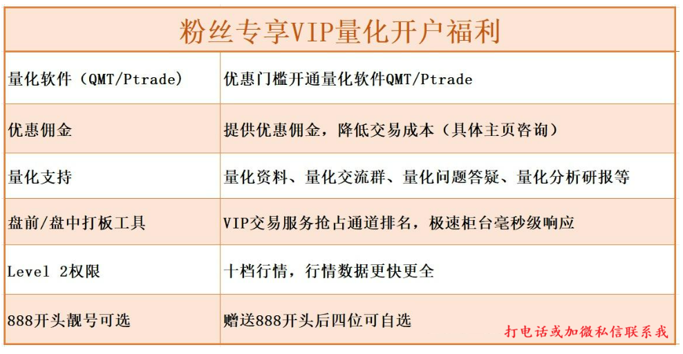 关于QMT平台，用户最关注的几个问题解析（建议收藏）