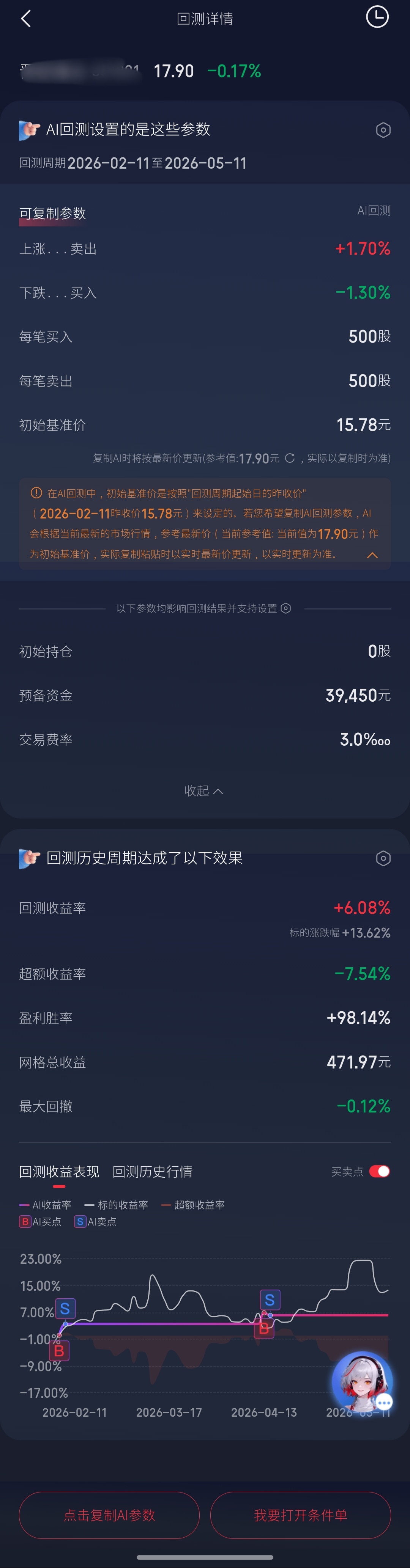 回测