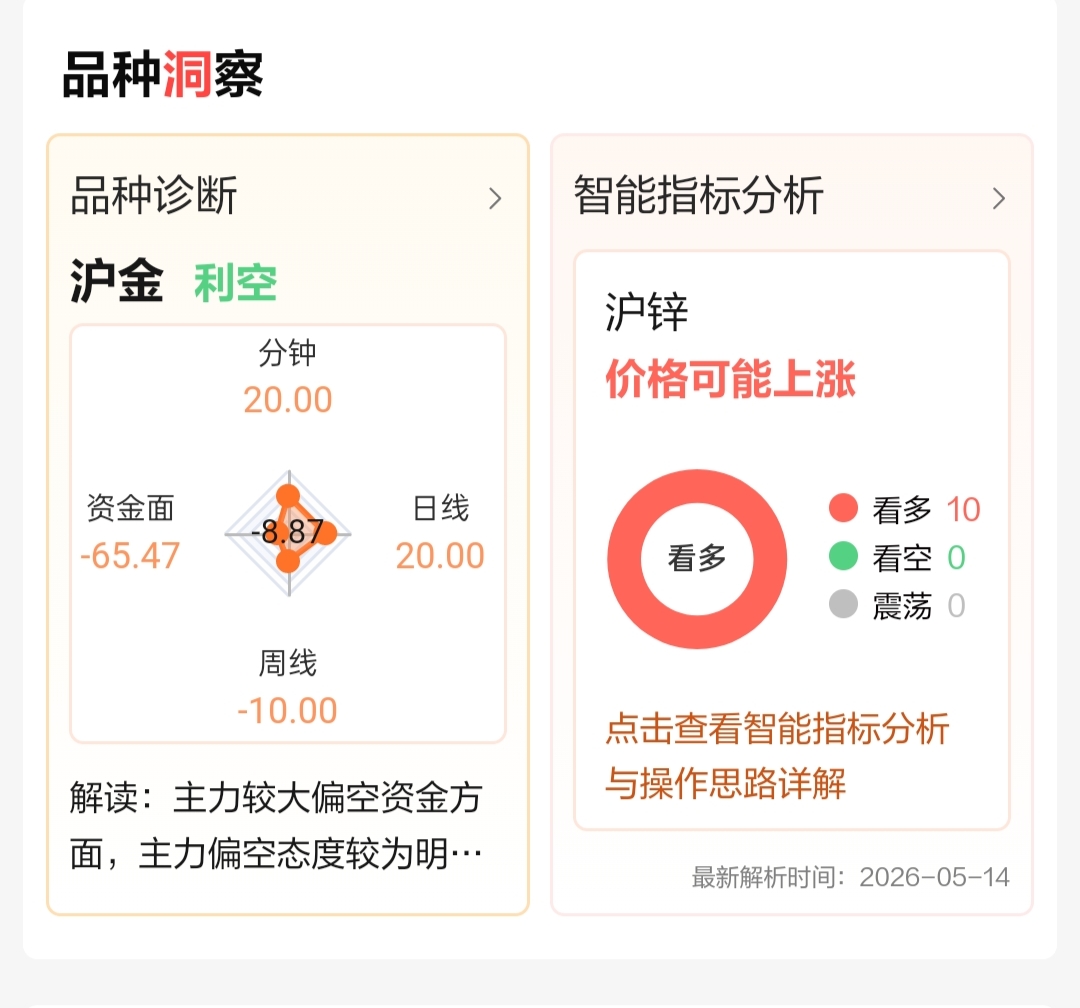 智能分析