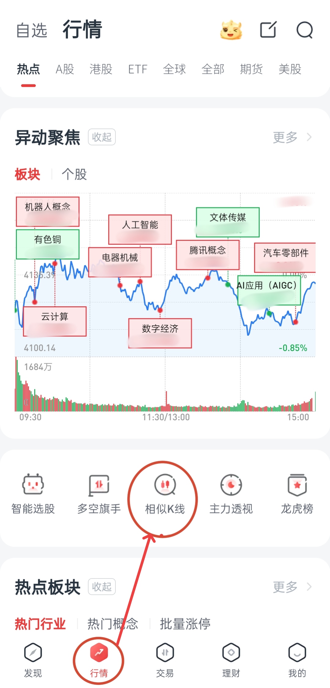 步骤