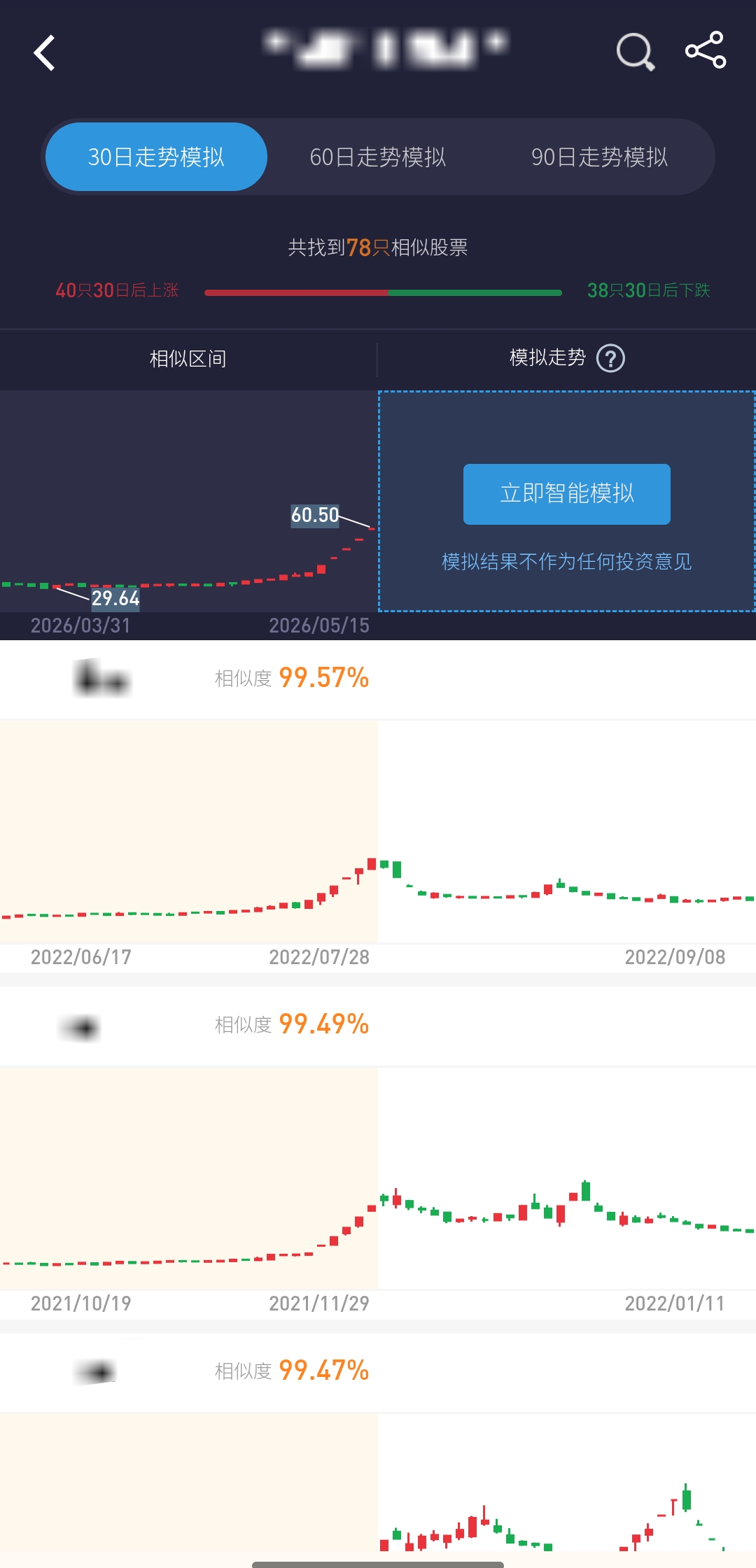 对比