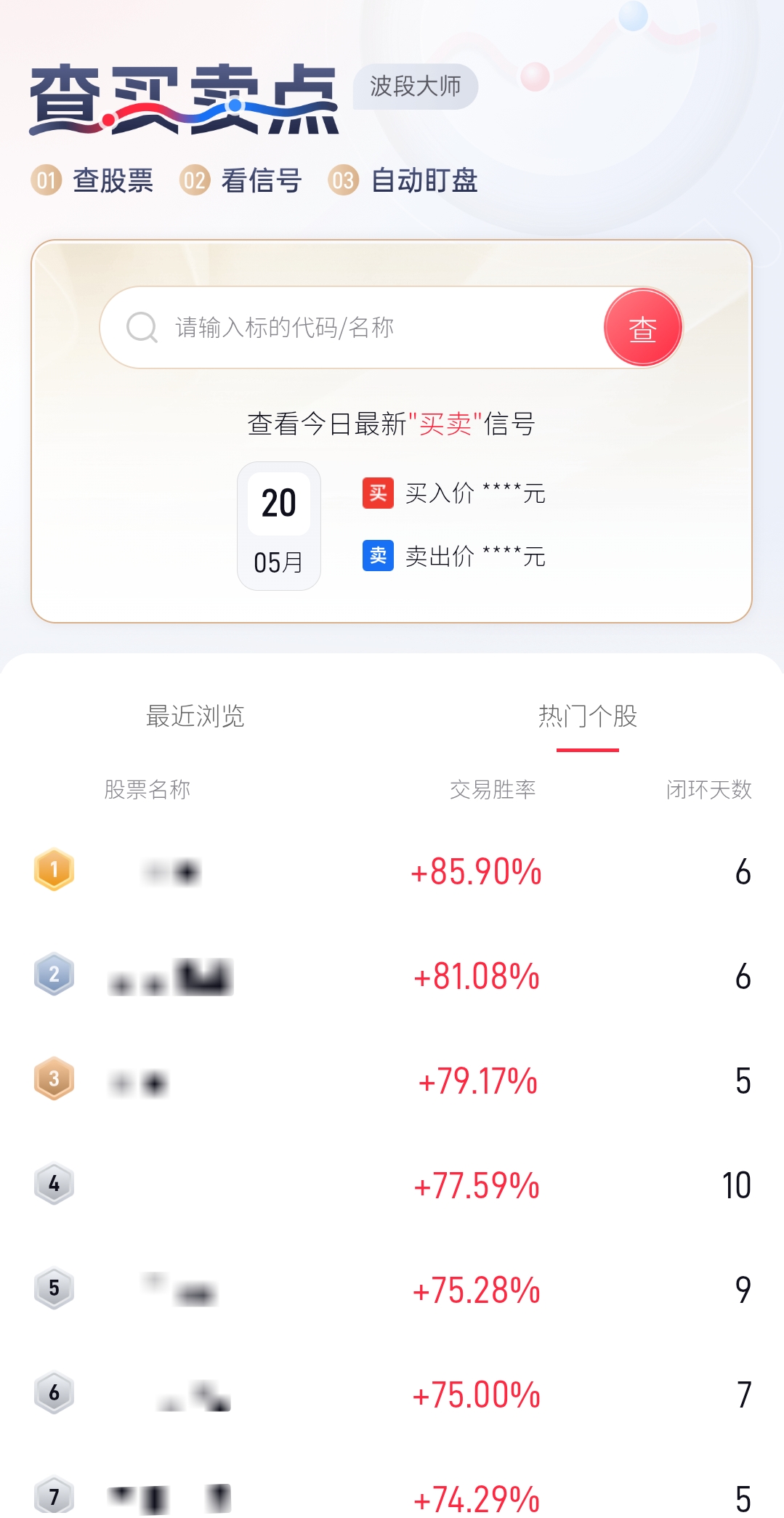 买卖点