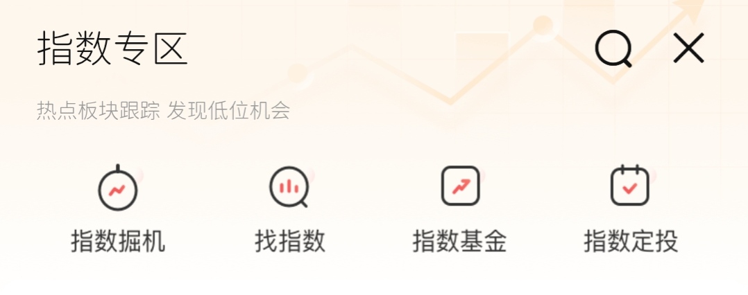 指数