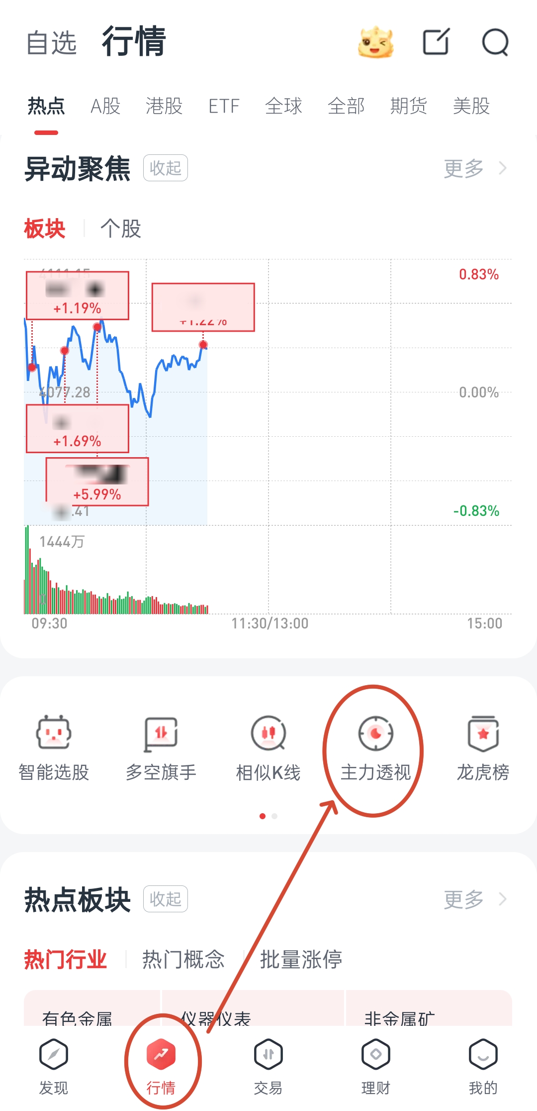 步骤