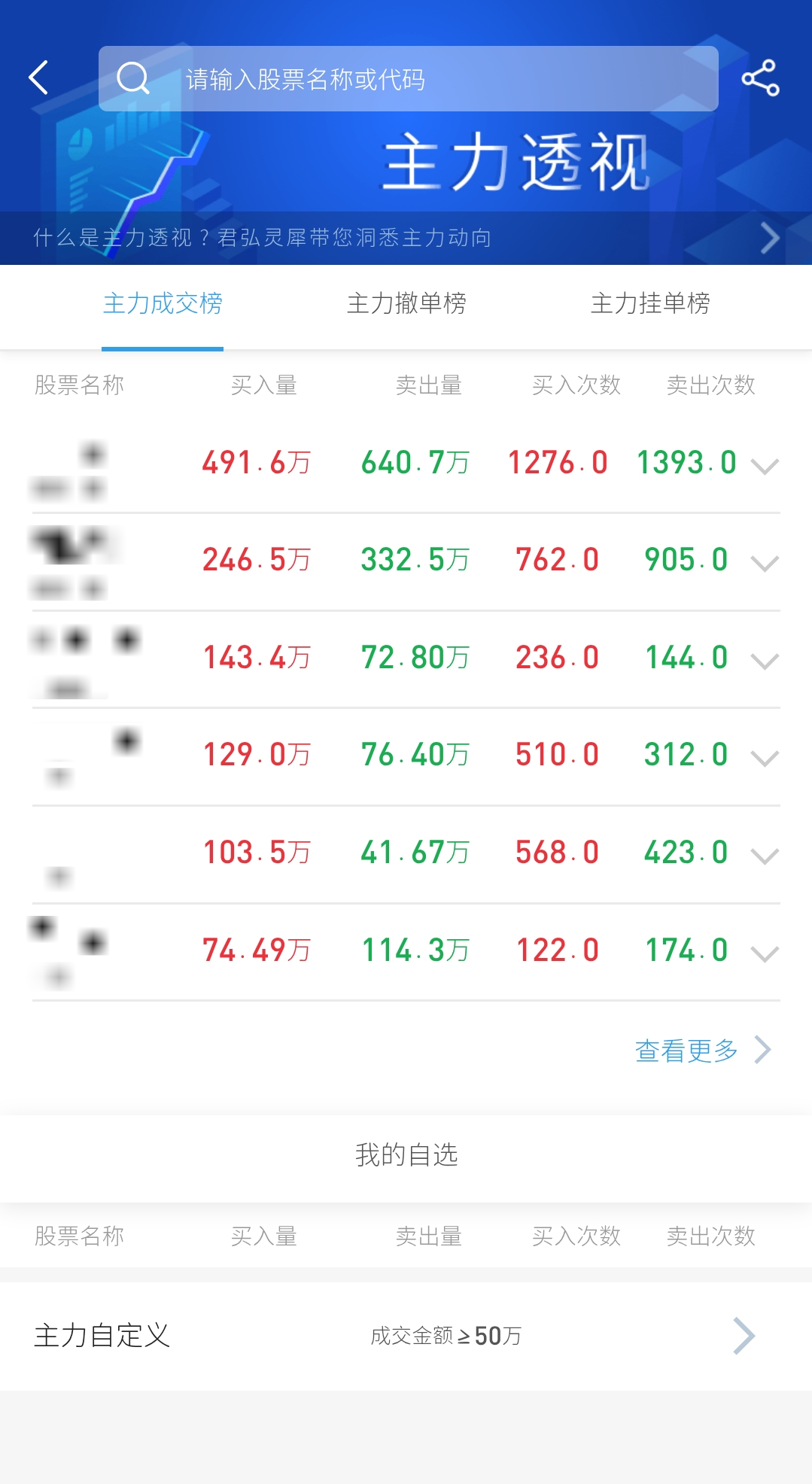 主力