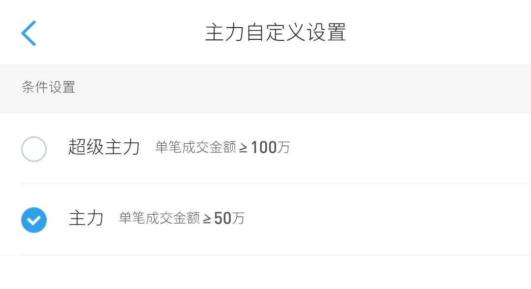 资金