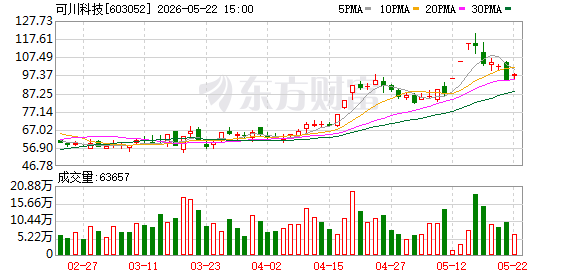 K图 603052_0