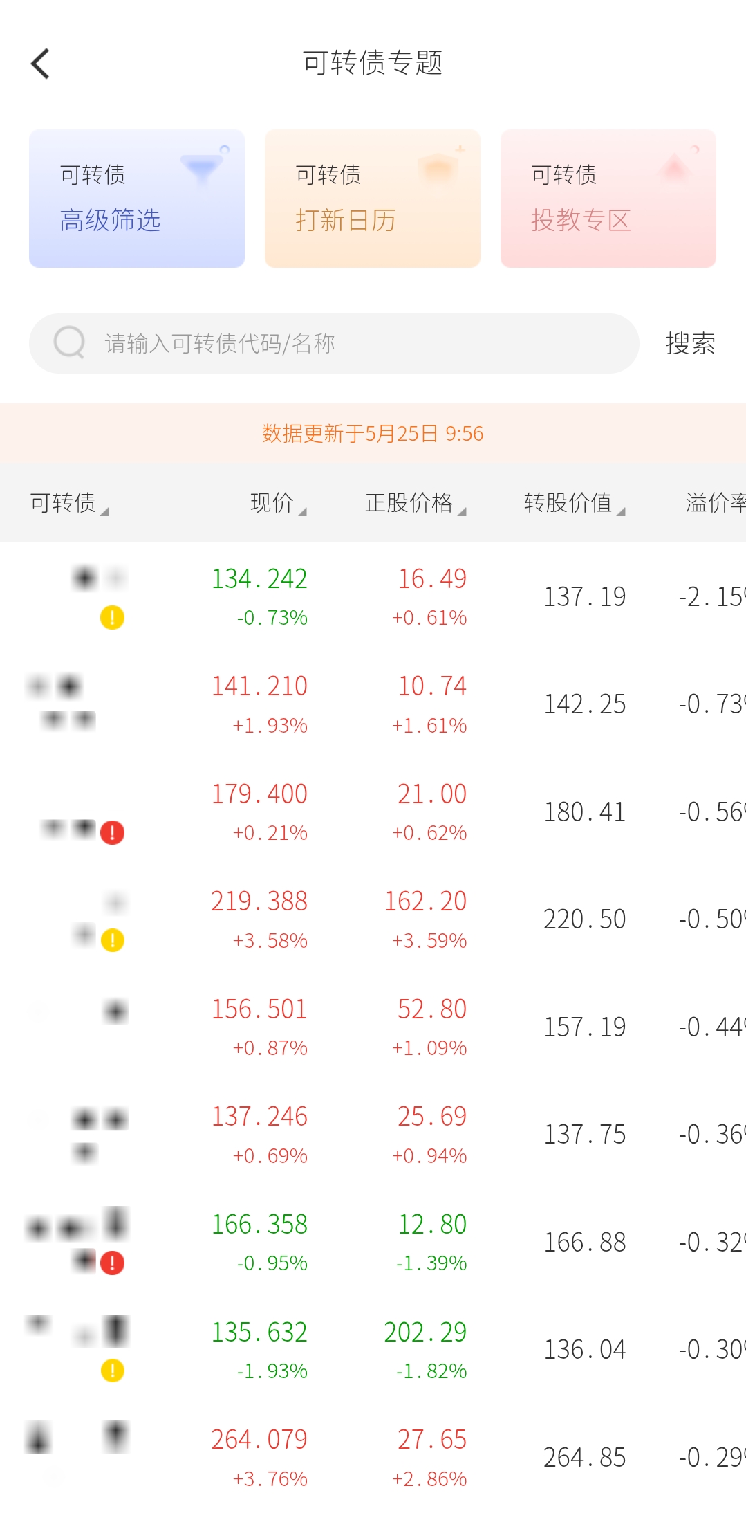 指标