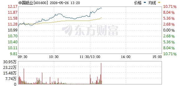 R图 601600_0