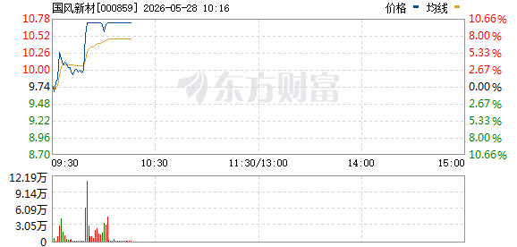 R图 000859_0