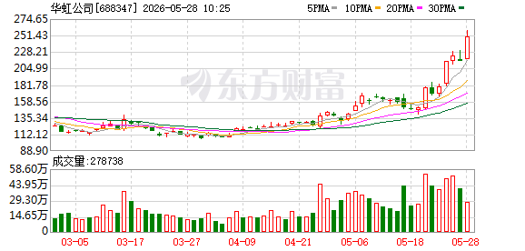 K图 688347_0