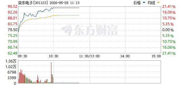 R图 301123_0