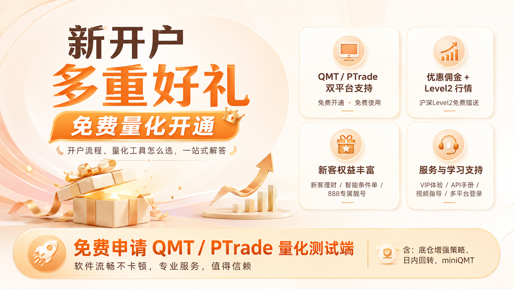 私信获取