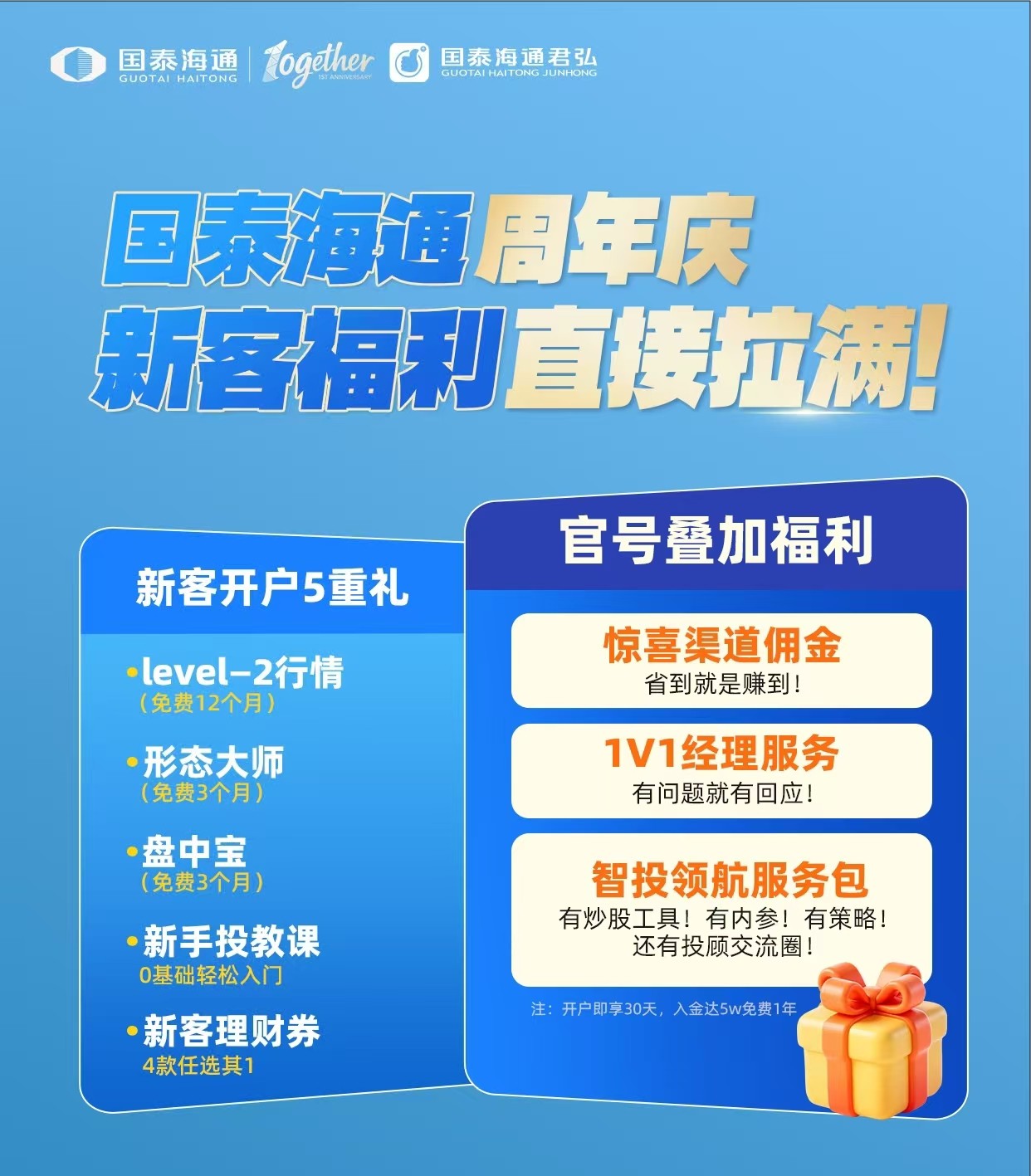 福利