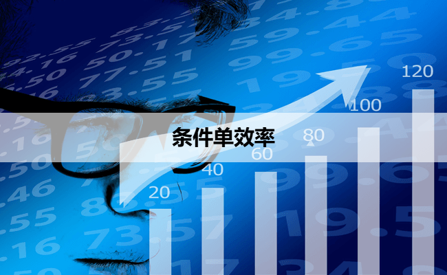 条件单效率