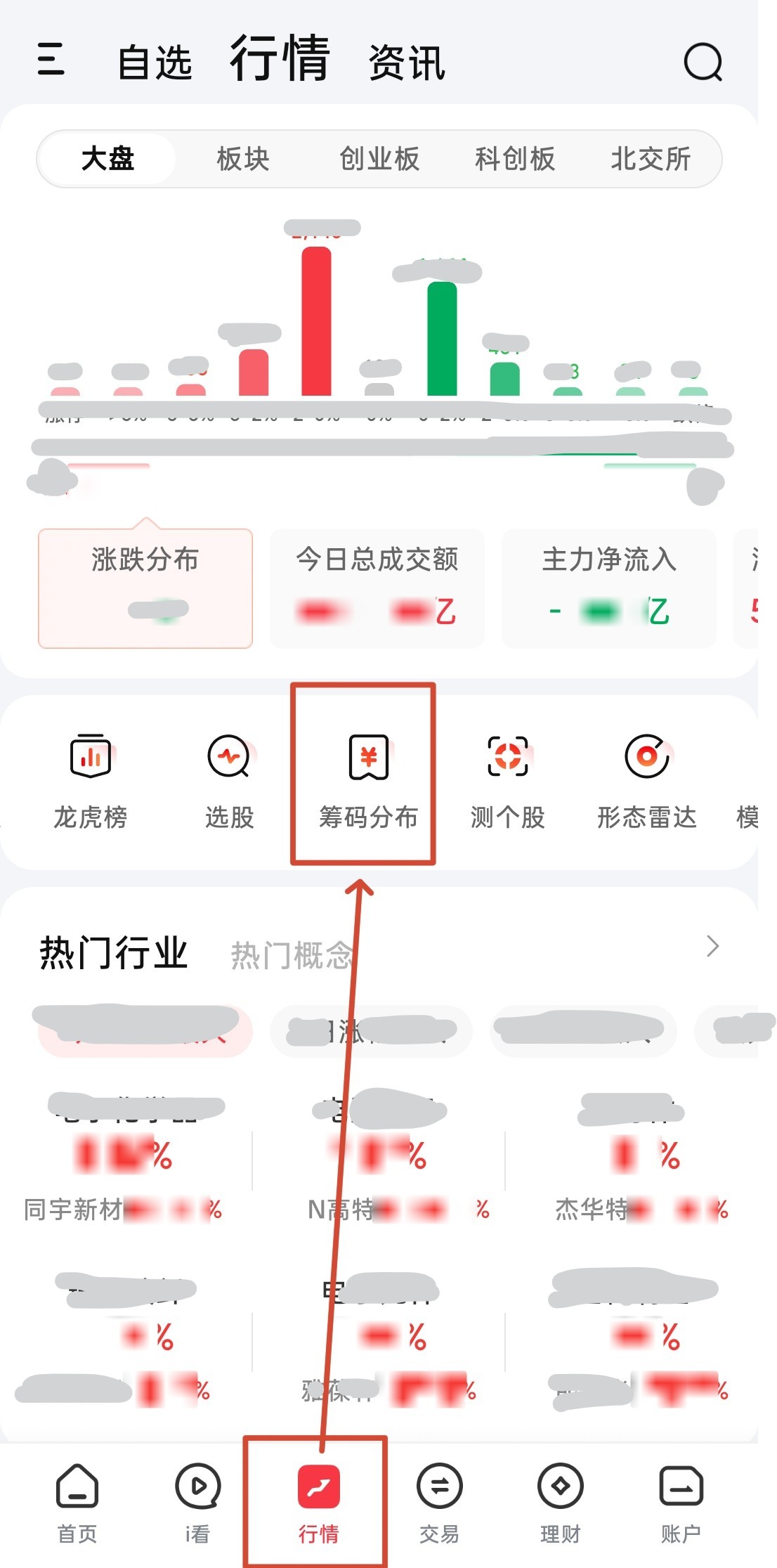 步骤