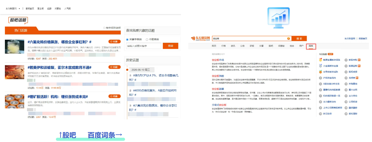 股吧