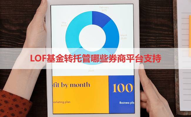 LOF基金转托管哪些券商平台支持