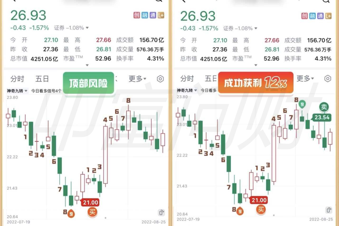 图7