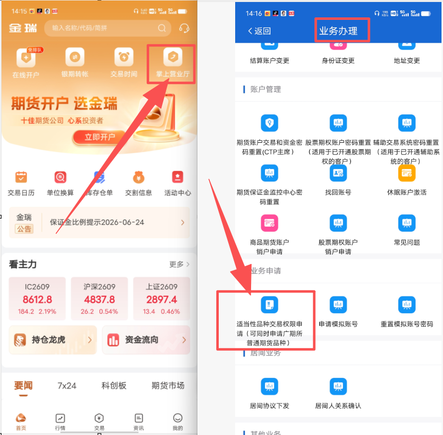 发