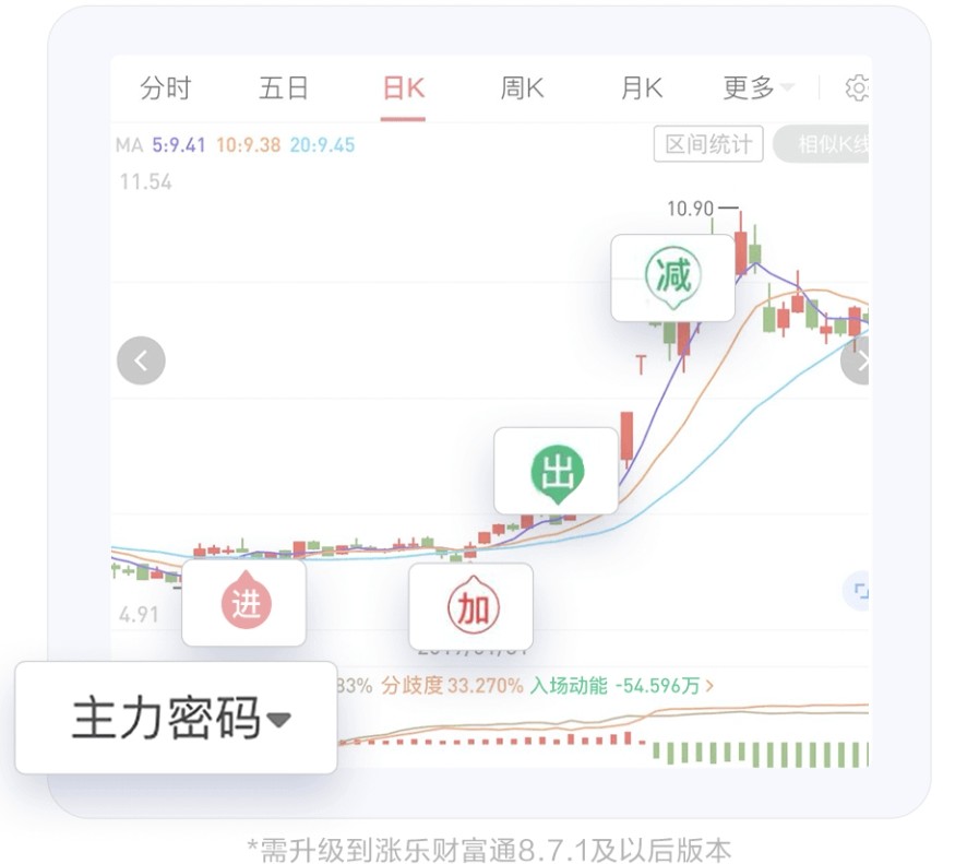 主力