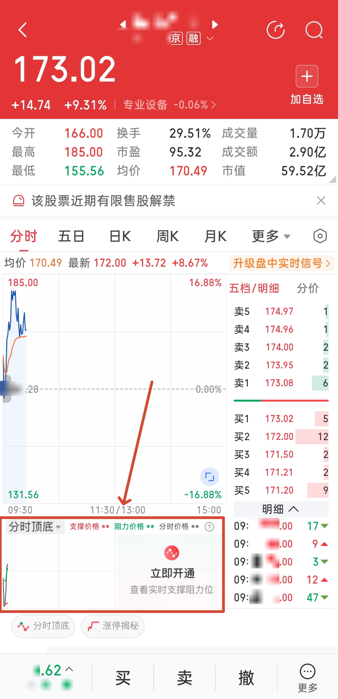 分时