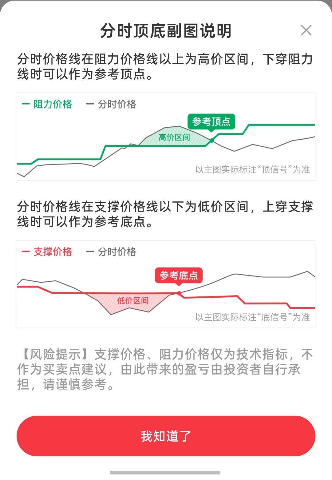 参考