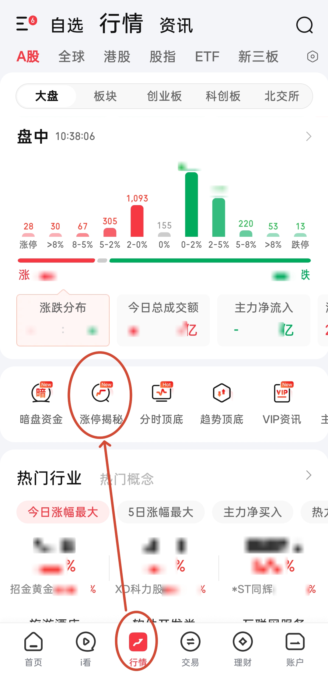 进入