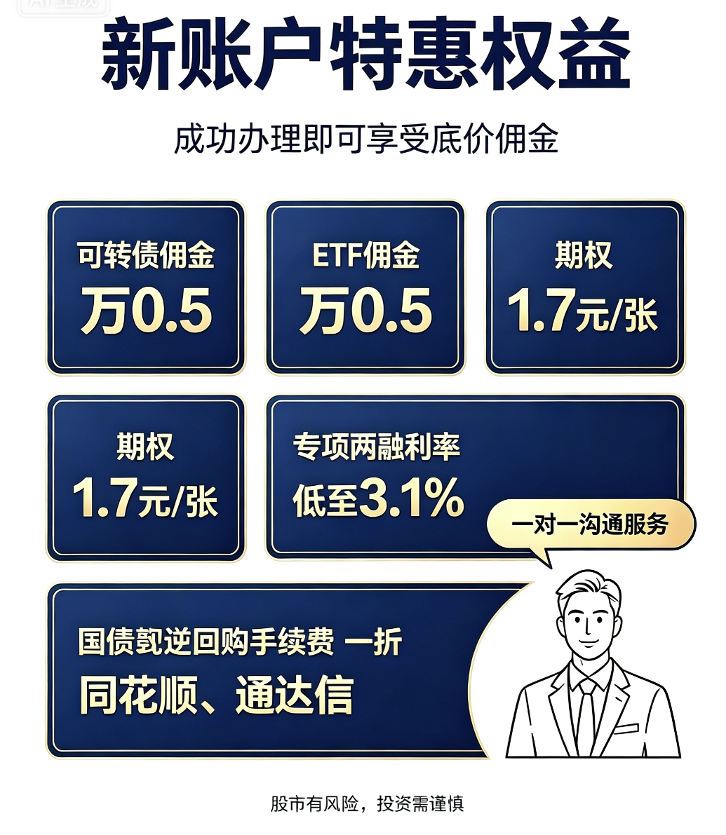 文章总结