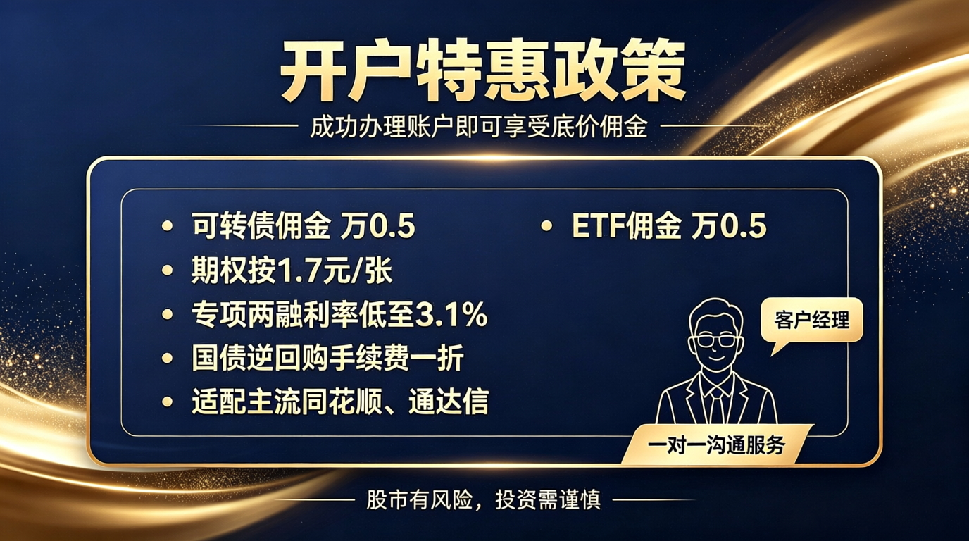 文章总结