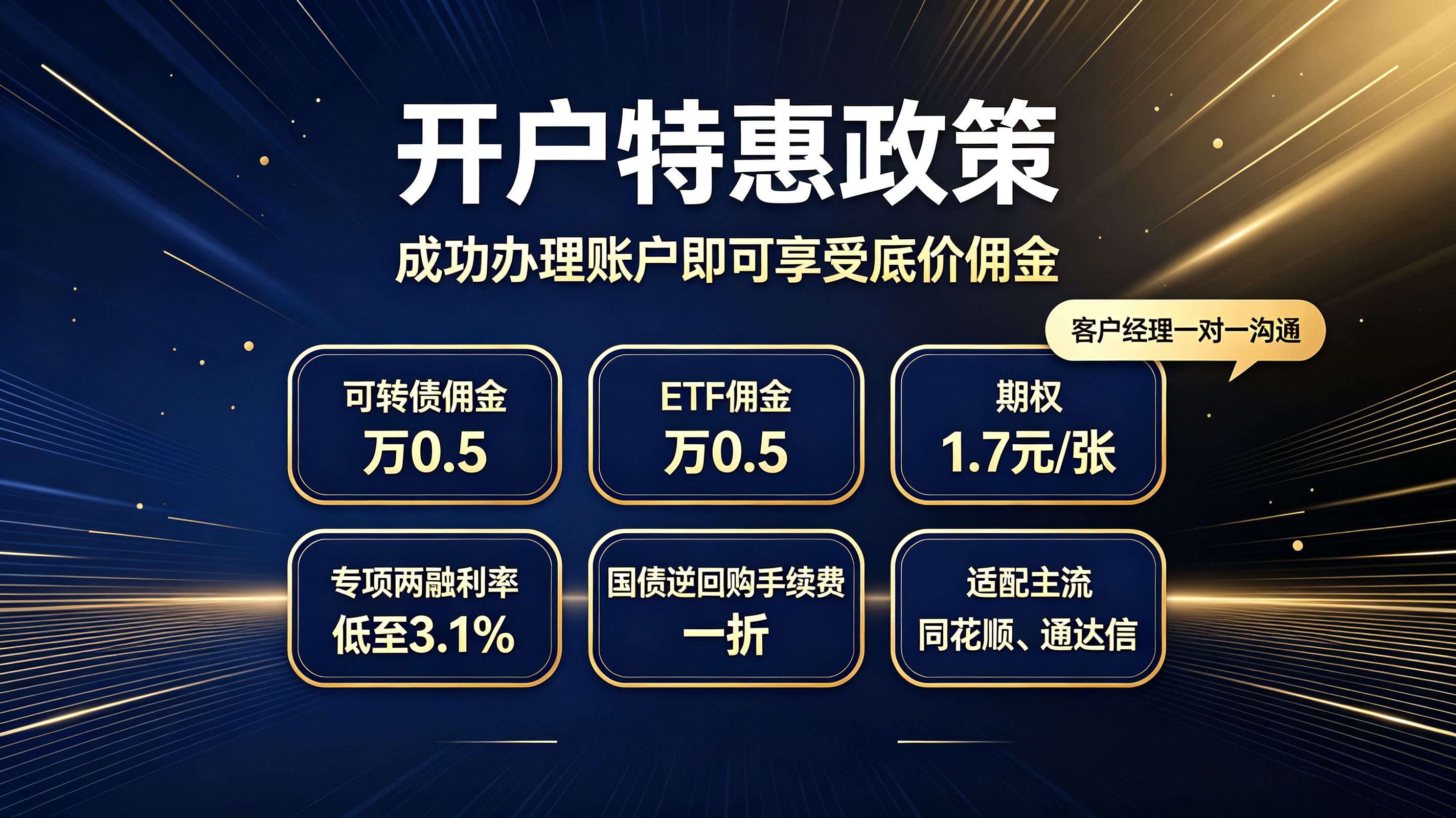 文章总结