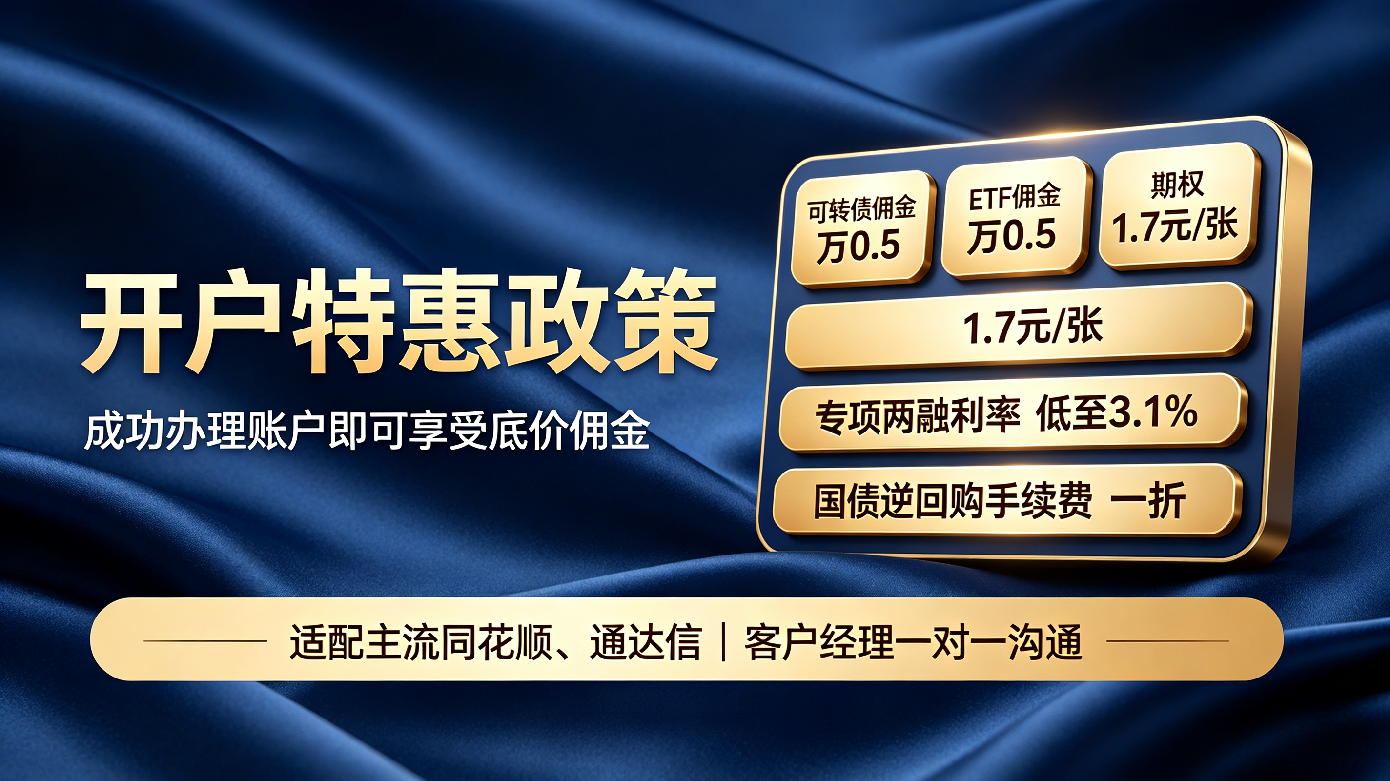 文章总结