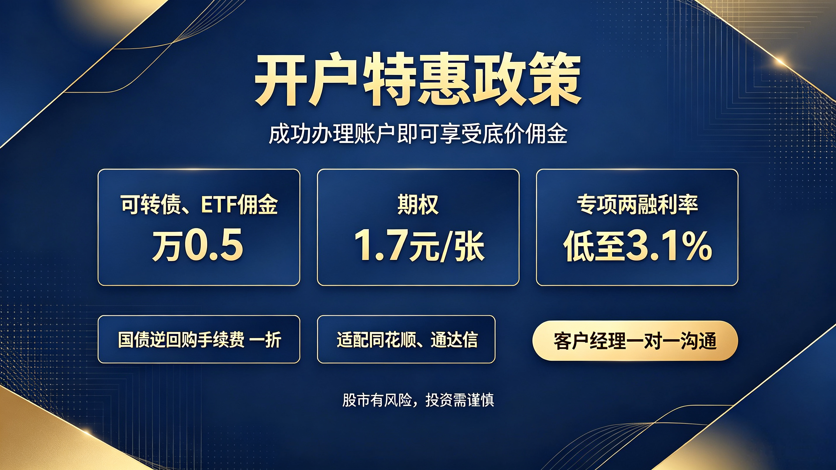 文章总结