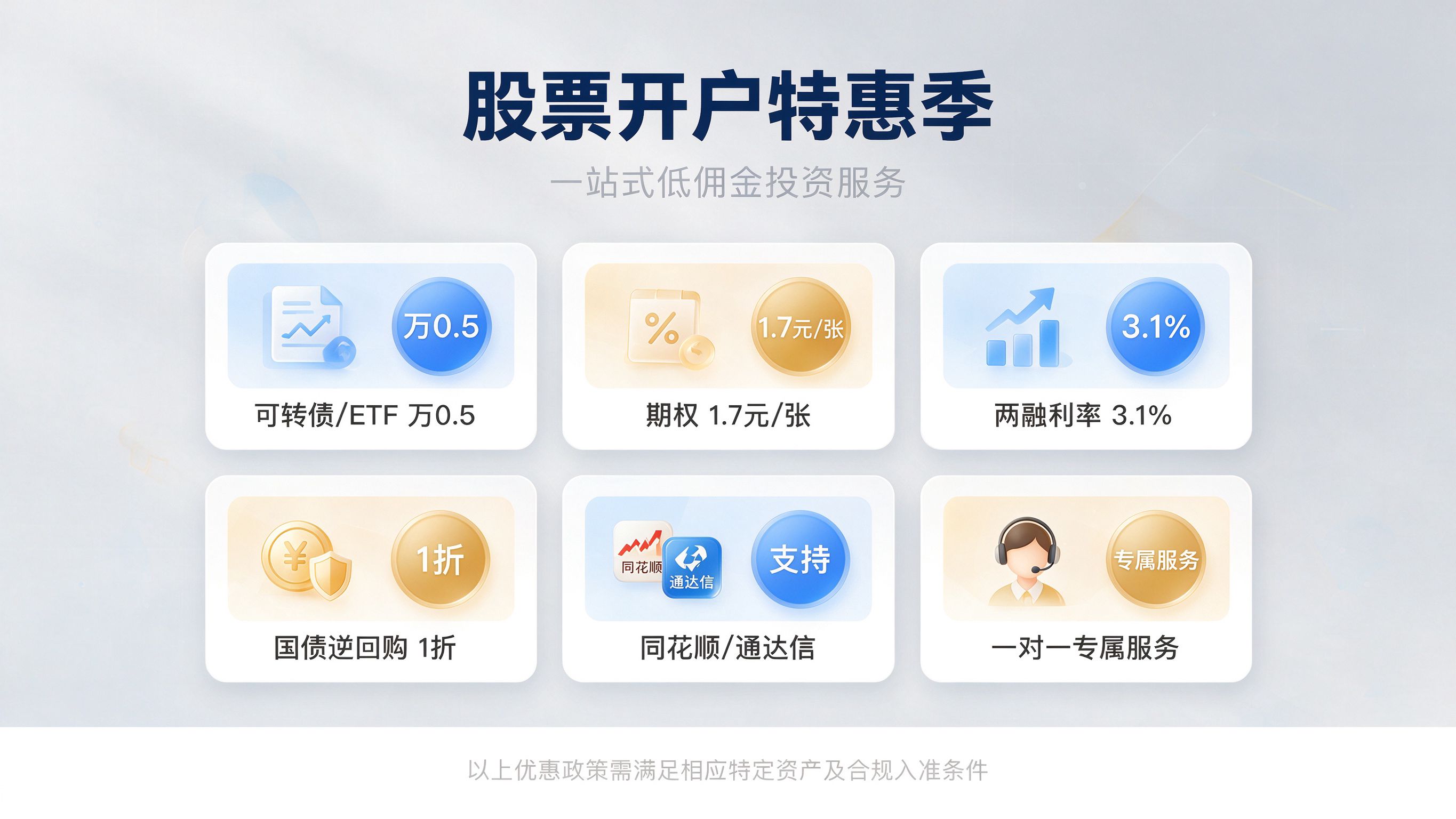 文章总结