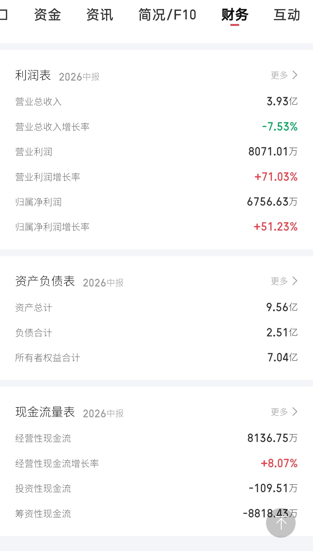 华泰