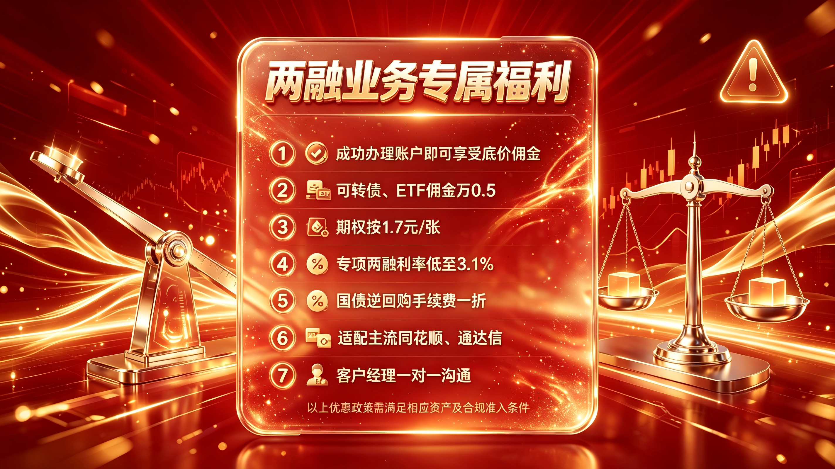 融资融券开户