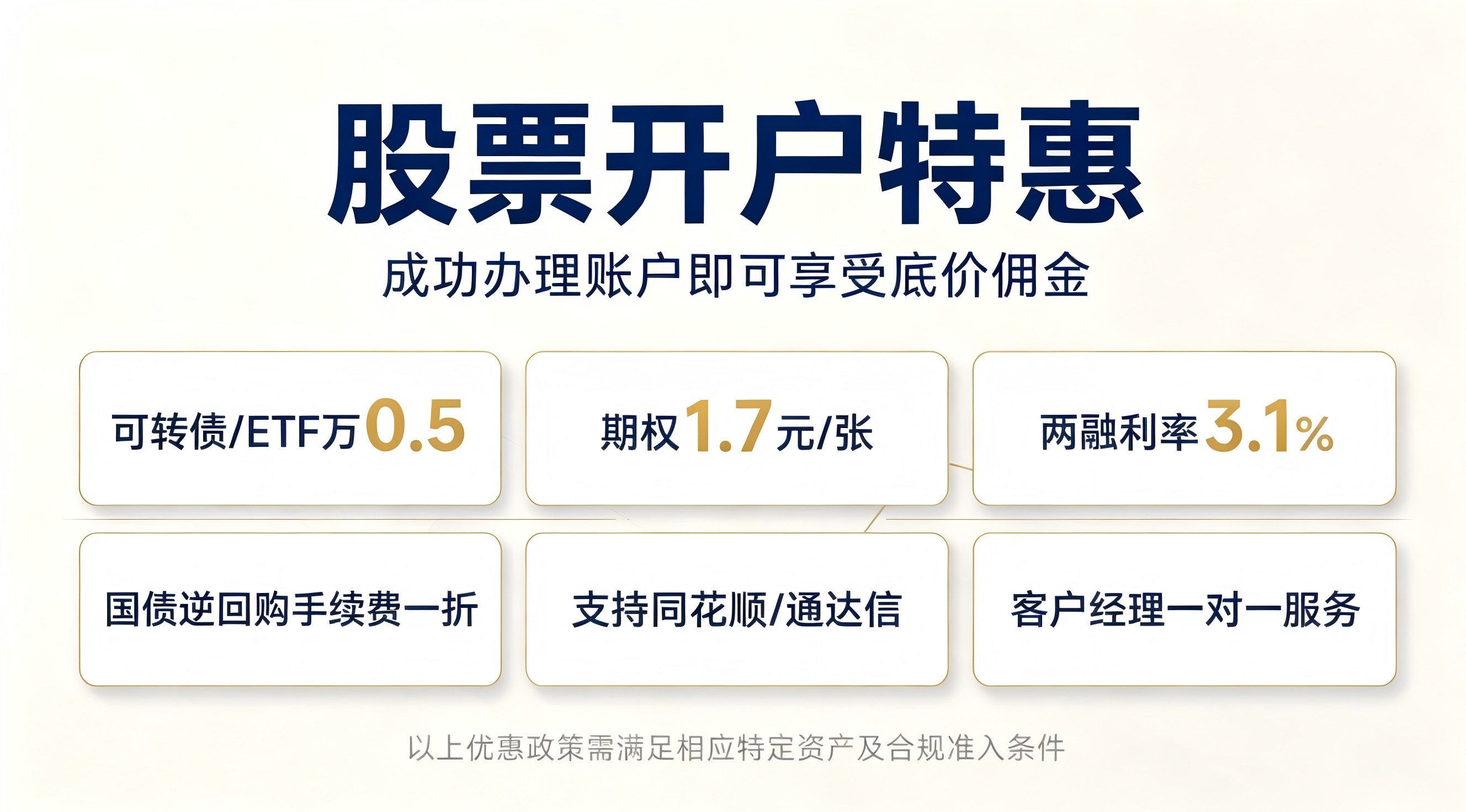 股票开户