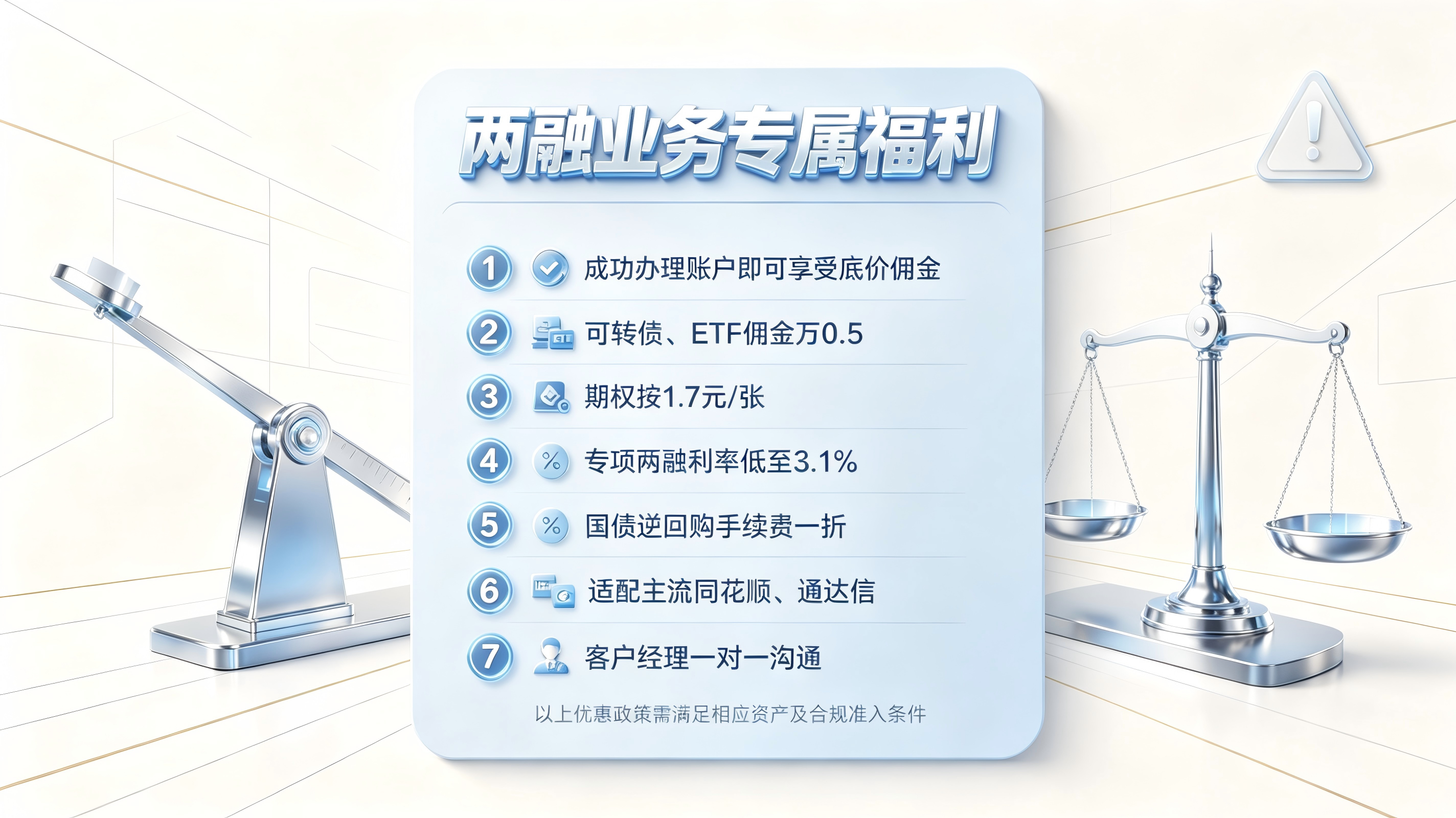 融资融券利率