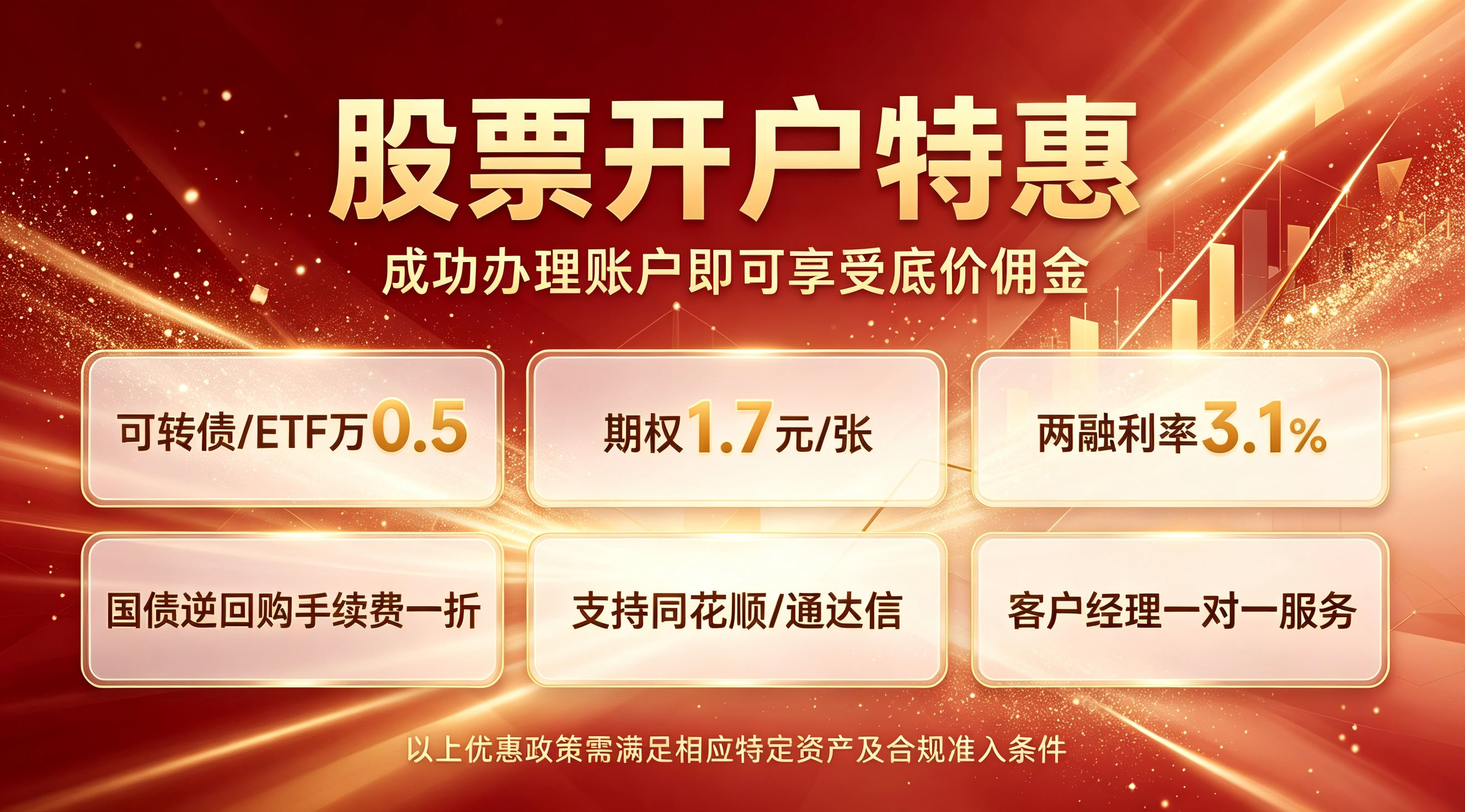 炒股如何开户