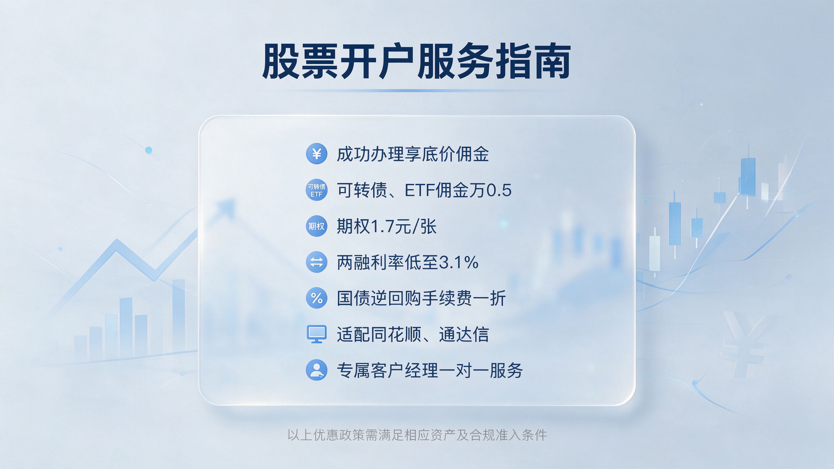 文章总结