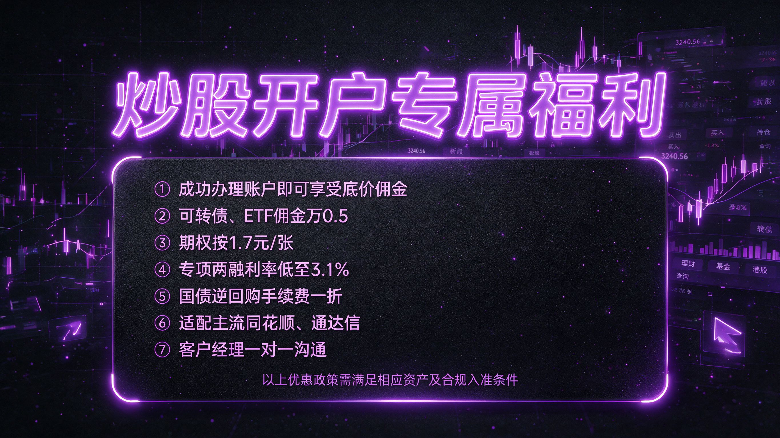 文章总结