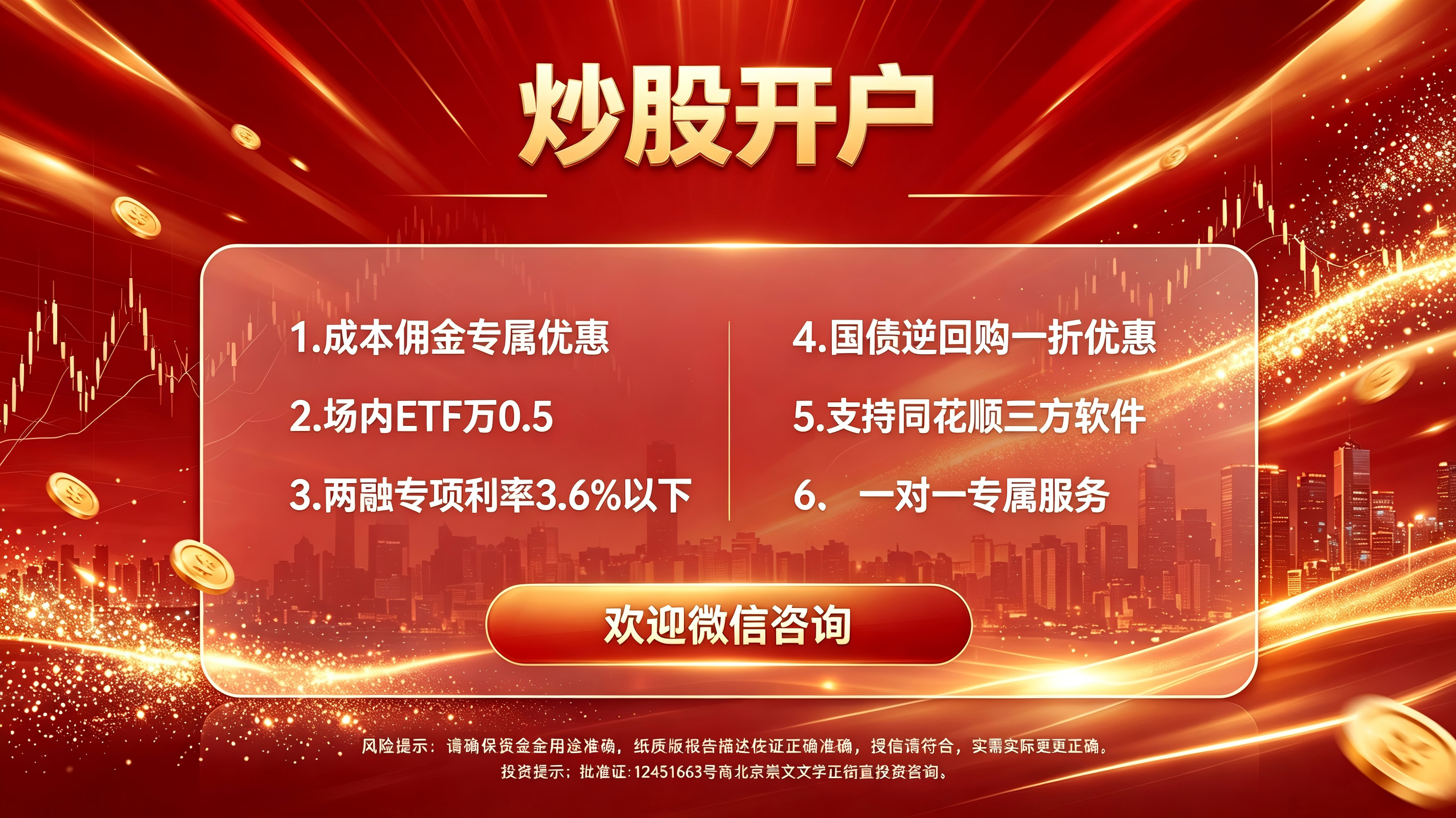 个股期权
