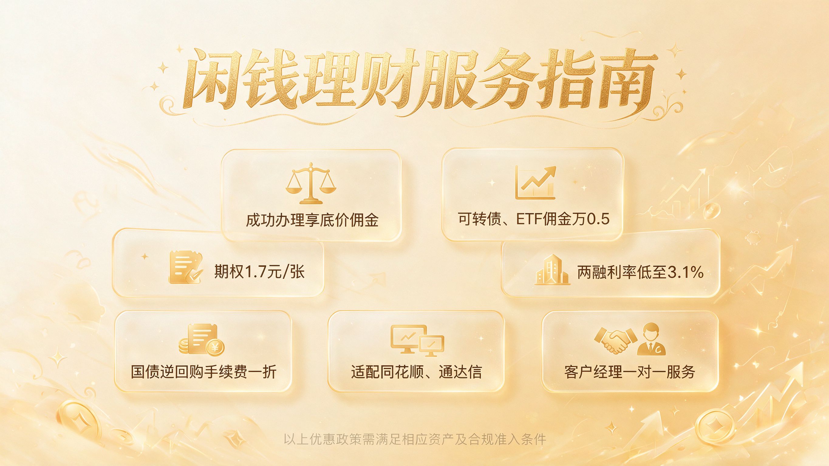 文章总结