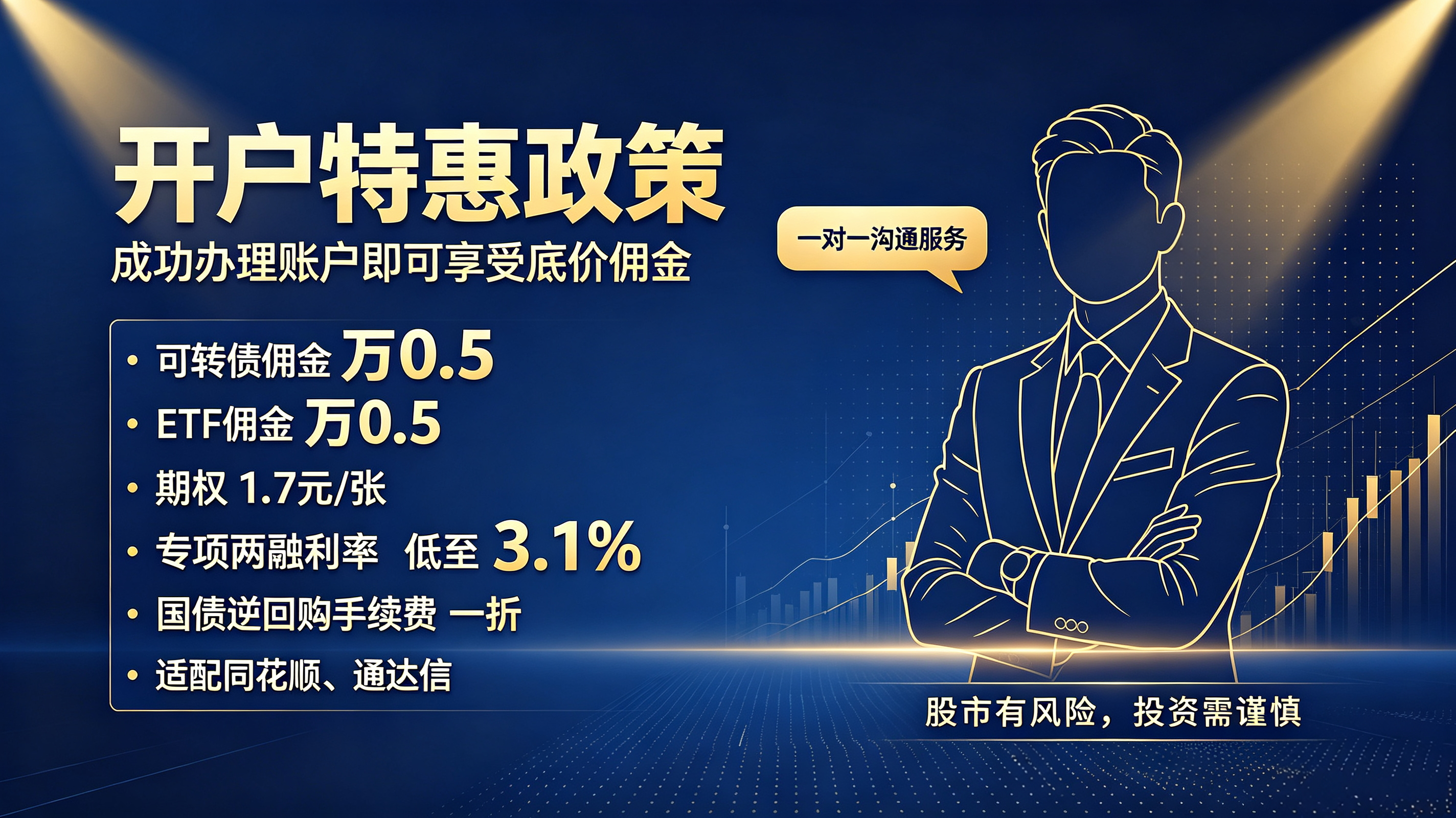 文章总结