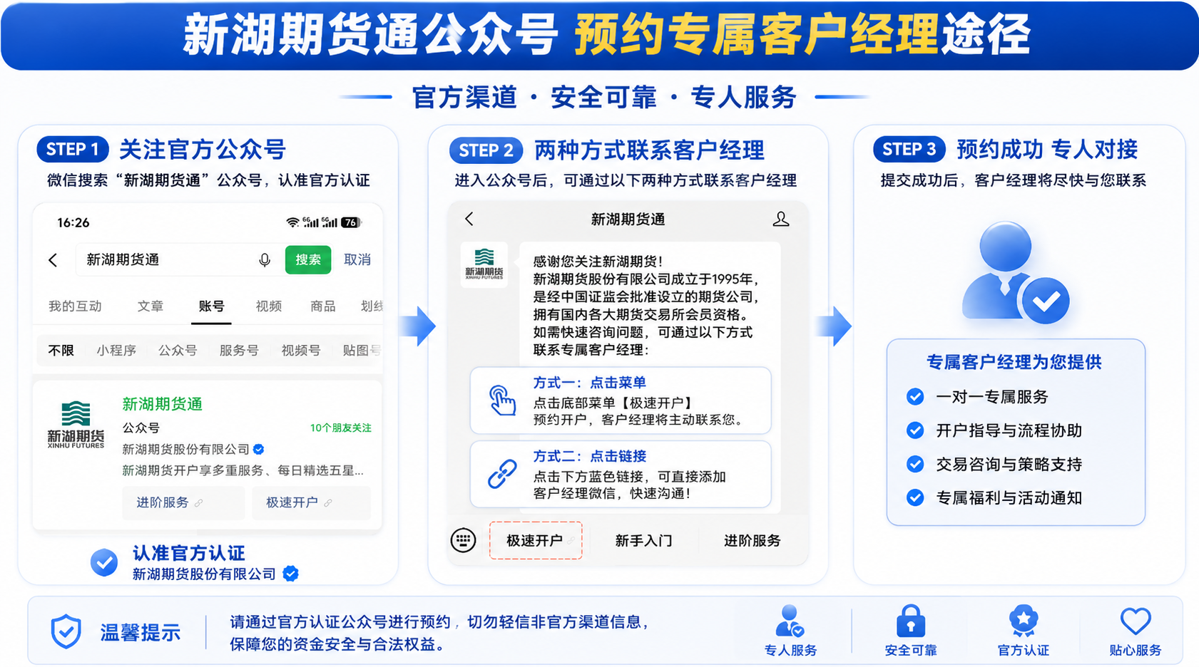 新湖期货通公众号怎么开户
