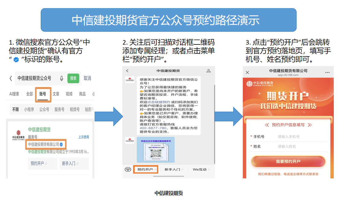 中信建投
