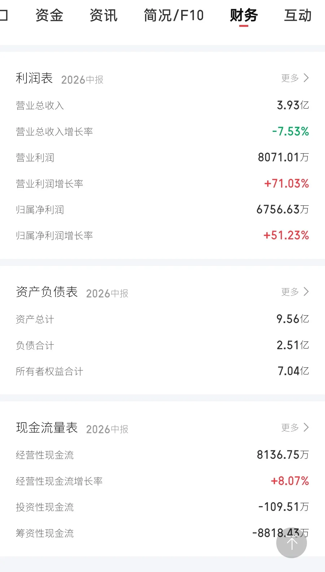 华泰